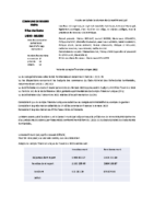 Conseil Municipal 28-03-2023 CM-PV